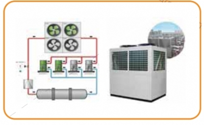 GIẢI PHÁP TỔNG THỂ CHO HVAC